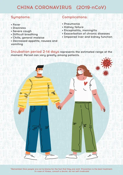 Chinese coronavirus. Information poster with the symptoms of the disease. — ストックベクタ