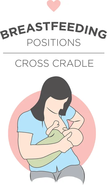 Kruis van Cradle - borstvoeding positie — Stockvector