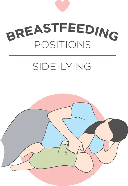 侧躺-母乳喂养的位置 — 图库矢量图片