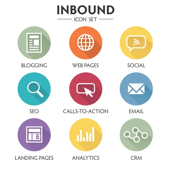 Gráfico de Inbound Marketing con Blogging, Páginas Web, Social, Iconos CTA, etc. — Archivo Imágenes Vectoriales