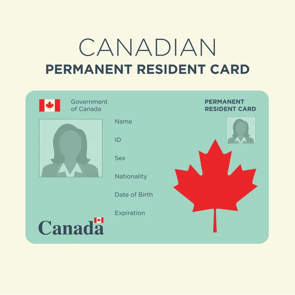 Canadian Permanent Resident Card — Stock Vector