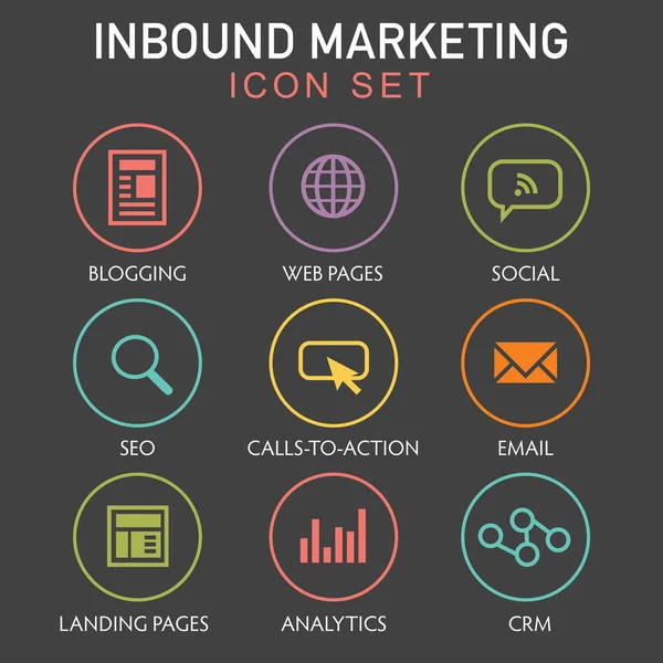 Gráfico de Inbound Marketing com Blogging, Páginas Web, Social, etc. —  Vetores de Stock