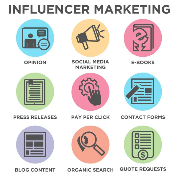Influencer Marketing Icon Set — Stock Vector