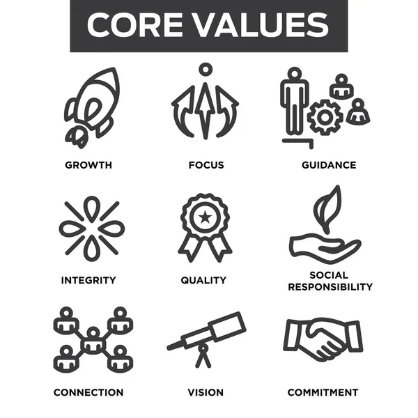 Bedrijf Core waarden overzicht pictogrammen voor Websites of Infographics — Stockvector
