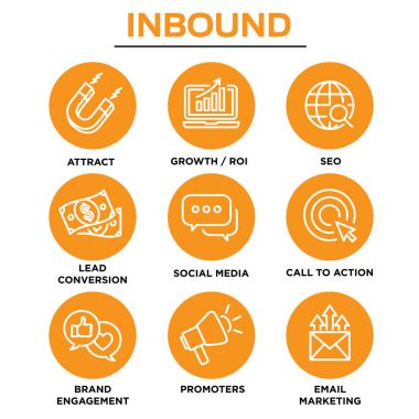 Pazarlama vektör simgeleri gelen büyüme ile yatırım getirisi, eyleme çağrı,