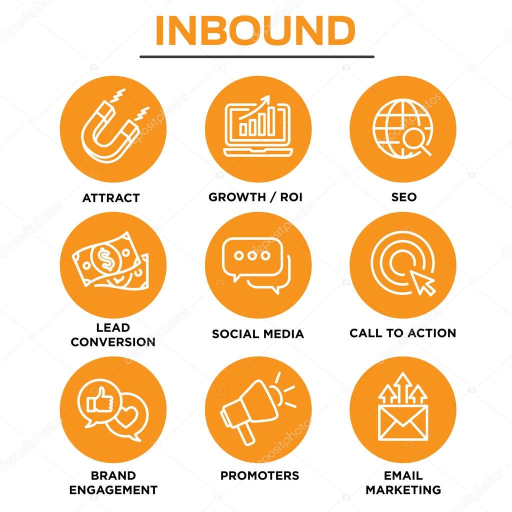 Inbound Marketing Vector Icons with growth, roi, call to action,