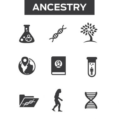 Ancestry or Genealogy Icon Set with Family Tree Album, DNA, beak clipart