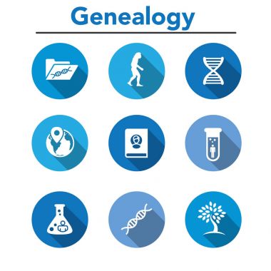 Ancestry or Genealogy Icon Set with Family Tree Album, DNA, beak clipart