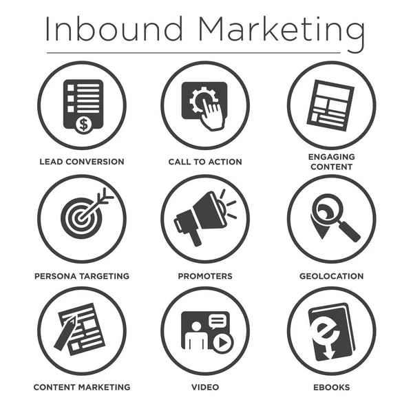 Inbound Marketing Vektor Icon Set — Stockvektor