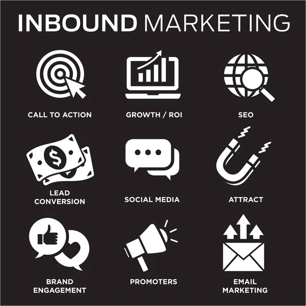 Inbound Marketing Vektor Icons mit cta, growth, seo, etc — Stockvektor