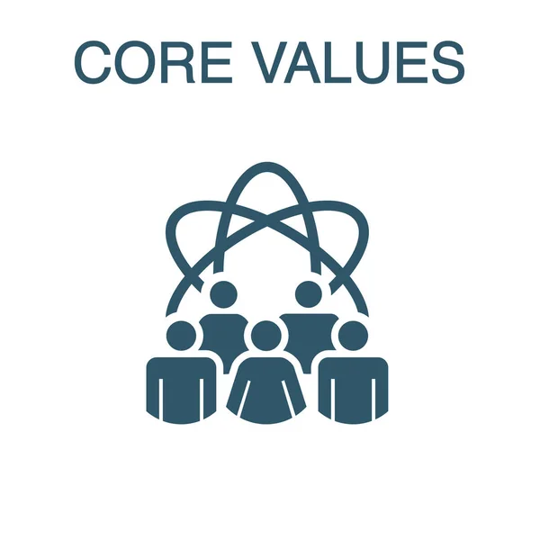 Podstawowe wartości stałe ikona w osobę idealna współpraca / myślenia pomysły — Wektor stockowy