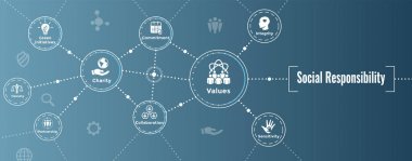 Sosyal sorumluluk katı Icon Set - dürüstlük, bütünlük, colla