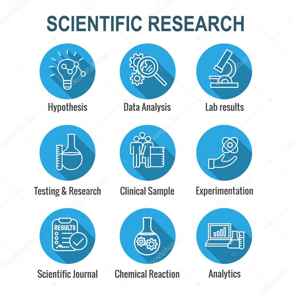 Scientific Process Icon Set with hypothesis, analysis, etc