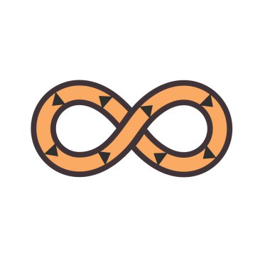 Yaşam döngüsü ile Geliştirme İşlemleri - Simge Devps