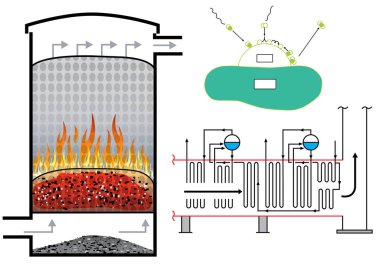 Biyokütle sistem enerji. Vektör resim, illüstrasyon.