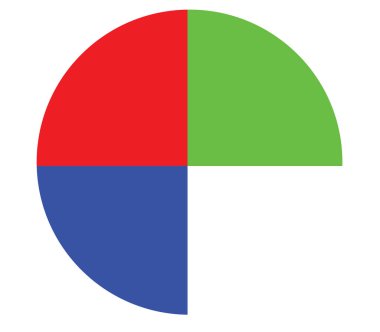 RGB renk tablosu