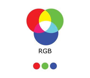 RGB Color Diagram clipart