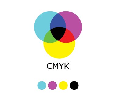 CMYK Color Diagram clipart