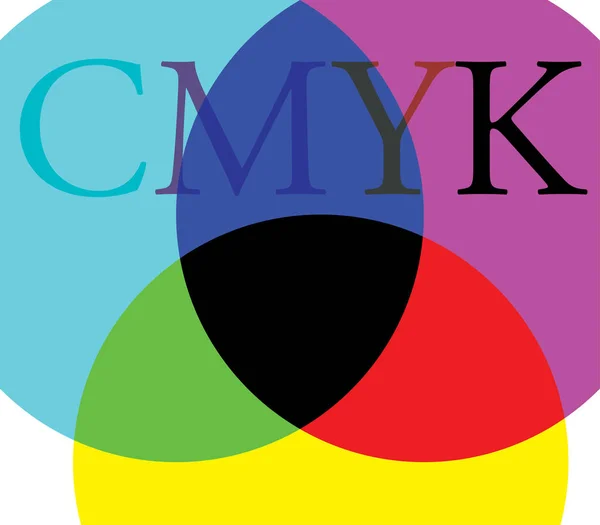 CMYK barvy a pozadí — Stockový vektor