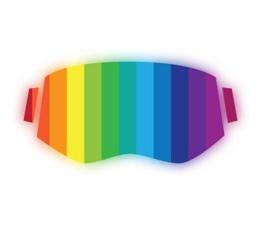 VR ve 3d gözlük