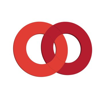 Oo simgesi kavramı