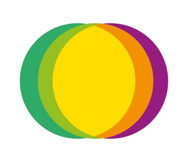 Birden çok renk çemberi tasarlamak