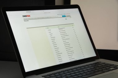 Milan, İtalya - 10 Ağustos 2017: Şarkı sözleri ucube Web sitesi ana sayfa.  