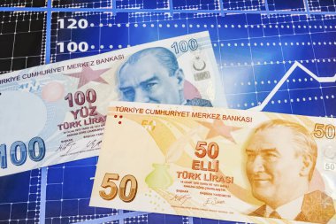 Finansal geçmiş üzerine Türk lira banknotlarını kapat