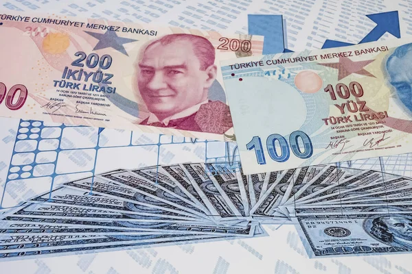 Cerrar Billetes Lira Turca Sobre Fondo —  Fotos de Stock