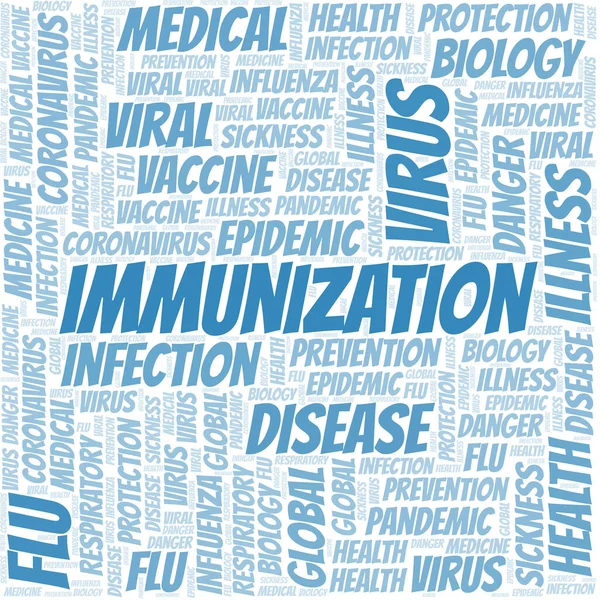 Immunisierung Wort Wolke Auf Weißem Hintergrund Wordcloud Nur Mit Text — Stockvektor