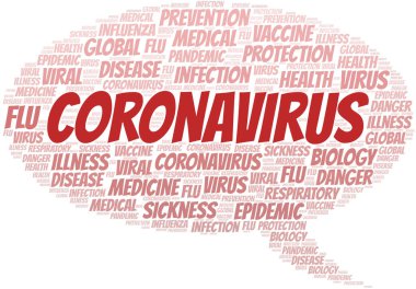 Beyaz arka planda Coronavirus kelime bulutu. Sadece metin ile oluşturulan sözcük bulutu.