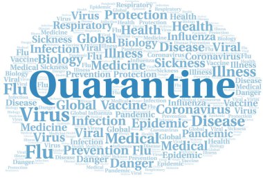 Beyaz arka planda karantina kelimesi bulutu. Sadece metin ile oluşturulan sözcük bulutu.