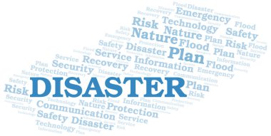 Felaket tipografi vektör bulutu. Sadece metinle yapılmış kelime bulutu kolajı. 