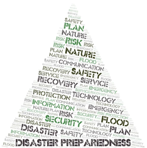 Disaster Preparedness typography  word cloud. Wordcloud collage made with the text only.