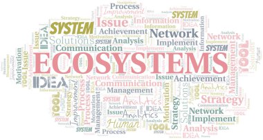 Ekosistem tipografi vektör bulutu. Sadece metinle yapılmış kelime bulutu kolajı. 