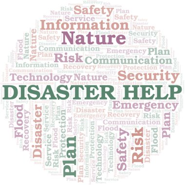 Felaket kelime bulut tipografisine yardımcı olur. Sadece metinle yapılmış kelime bulutu kolajı. 