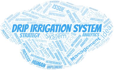 Damlatma Sistemi tipografi vektör kelime bulutu. Sadece metinle yapılmış kelime bulutu kolajı. 