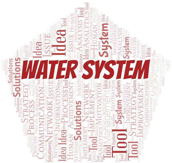 Vatten System Typografi Vektor Ord Moln Wordcloud Collage Gjord Med — Stock vektor