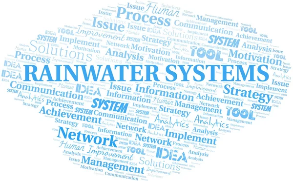 Typografie Van Regenwatersystemen Vector Woord Wolk Wordcloud Collage Gemaakt Met — Stockvector