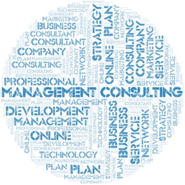 Yönetim Danışmanlığı kelime bulutu. Sadece metinle yapılmış kelime bulutu kolajı.