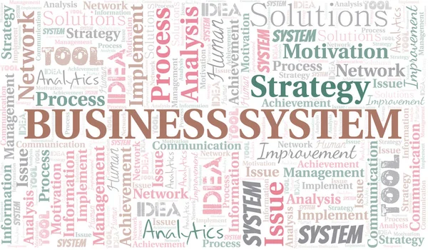 Business System Typography Vector Word Cloud Wordcloud Collage Made Text — Stock Vector