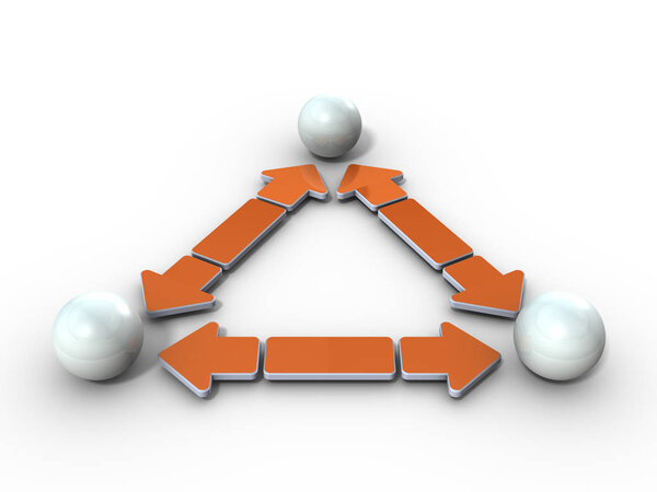 Три силы, которые зависят друг от друга. Белый фон. 3D болезнь
