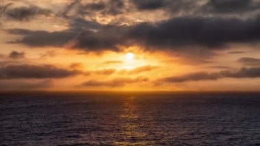 Bulutların Görüntü Grafiği