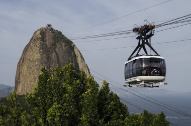 cabble car in Rio de Janeiro