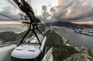 cabble car in Rio de Janeiro