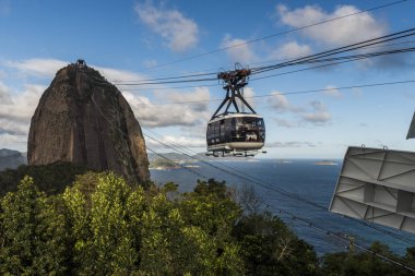 cabble car in Rio de Janeiro