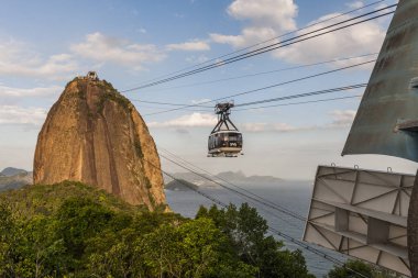 cabble car in Rio de Janeiro