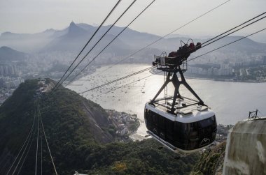 cabble car in Rio de Janeiro