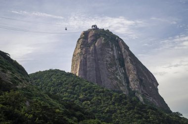 cabble car in Rio de Janeiro