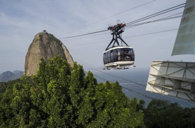 cabble car in Rio de Janeiro
